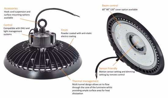 Eco218p 2*2FT Workshop IP65 LED Ceiling Light LED Weatherproof Light